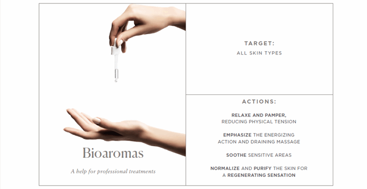 Bio Aromas